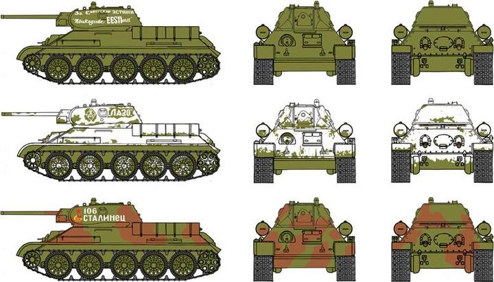 Actual product image Italeri T34/76 Mod. 42