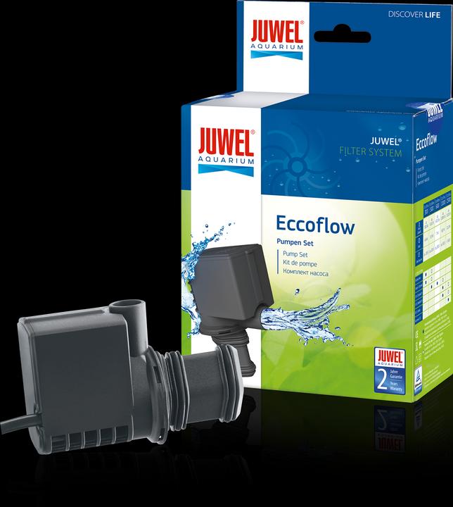 Immagine prodotto Juwel Aquarium Eccoflow 300