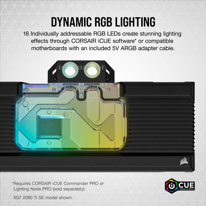 Actual product image Corsair Hydro X Series XG7 RGB