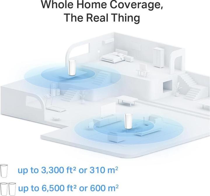 Immagine prodotto TP-Link Deco XE200