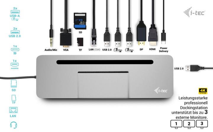 Image du produit i-tec Ergonomic 4K (USB-C, 2 Ports)