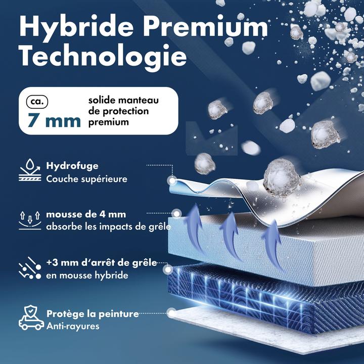 Actual product image Walser SUV hail protection tarpaulin Premium Hybrid