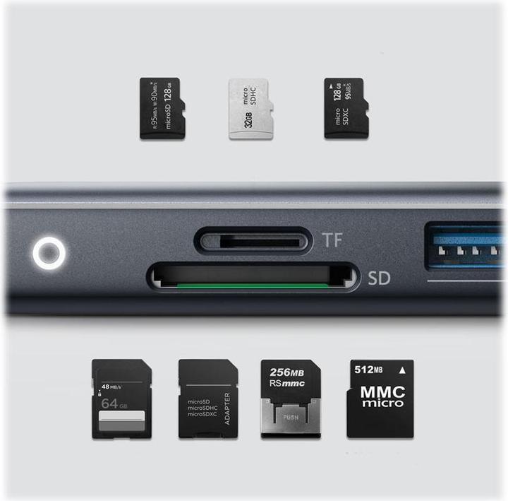Image du produit Anker PowerExpand (USB-C, 8 Ports)