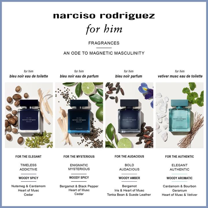 Produktbild Narciso Rodriguez Vetiver Musc Eau de Toilette (Eau de Toilette, 50 ml)