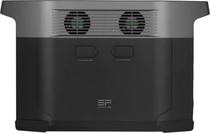 Produktbild EcoFlow Delta Max 2000 (2016 Wh, 22 kg)
