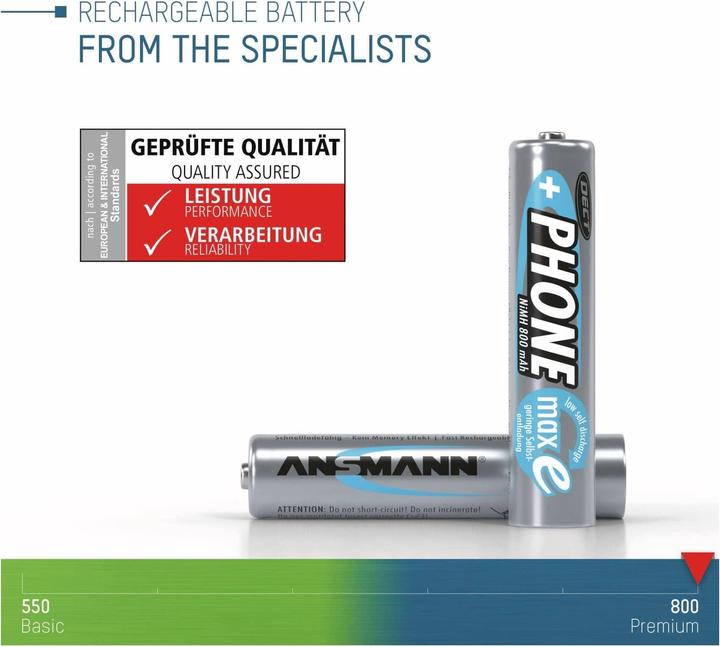 Immagine prodotto Ansmann AAA (2 pz., AAA, 800 mAh)