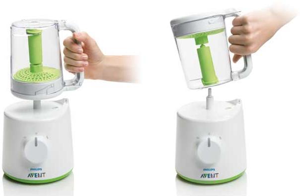 Actual product image Philips Avent Combined steamer and blender