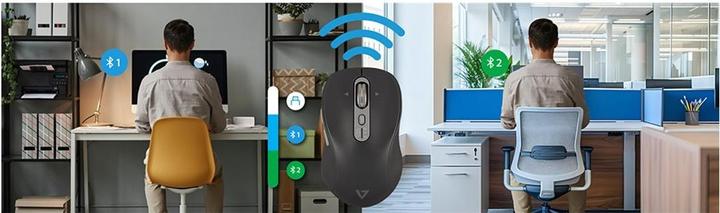 Immagine prodotto V7 Scorrimento Veloce/Laterale Bluetooth (Senza fili)