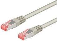 Actual product image Good Connections Alcasa (S/FTP, CAT6a, 1.50 m)