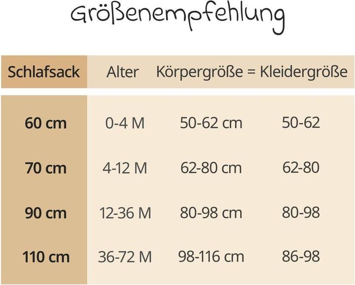 Produktbild La Loona LaLoona Schlafsäcke Sommer-Schlafsack Musselin / Mull - Beige (60 cm)