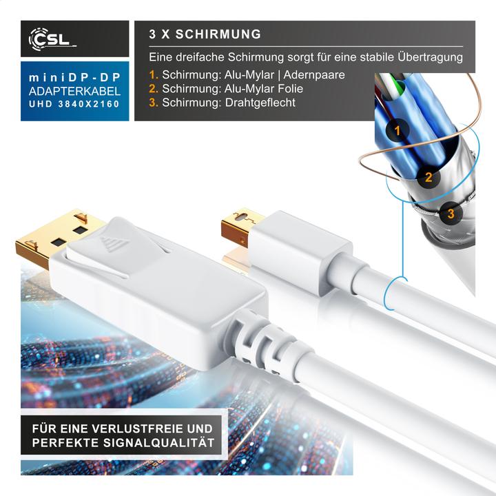 Produktbild CSL Mini DisplayPort zu DisplayPort Kabel - Audio Video Kabel - FullHD - kompatibel Apple Lenovo Surface (2 m, DisplayPort)