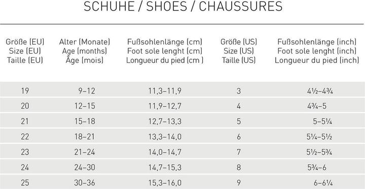 Immagine prodotto Lässig Sneakers Allround (22)