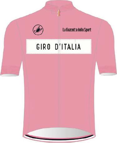 Pink Giro