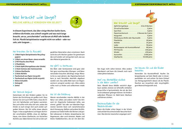 Image du produit Müll, Recycling und Upcycling (Allemand, Lena Buchmann, Mélanie Geitlinger, Angelika Back, 2022)