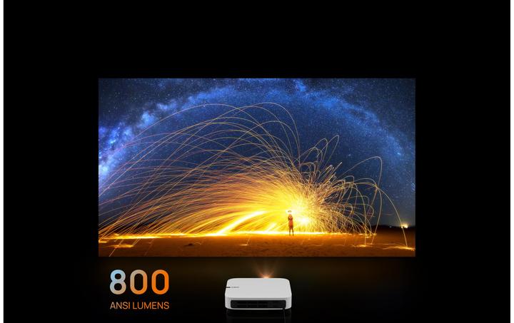 Produktbild XGIMI Elfin (Full HD, 600 lm, 1.2:1)