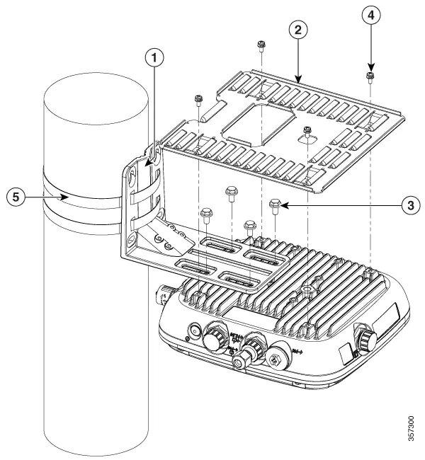 Actual product image Cisco AIR-MNT-HORZ1= Mounting kit (Mounting kit)
