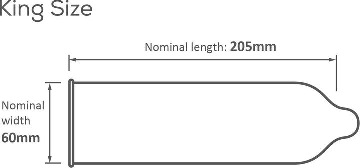 Nährwerte und Zutaten Pasante King Size (12 Stk.)