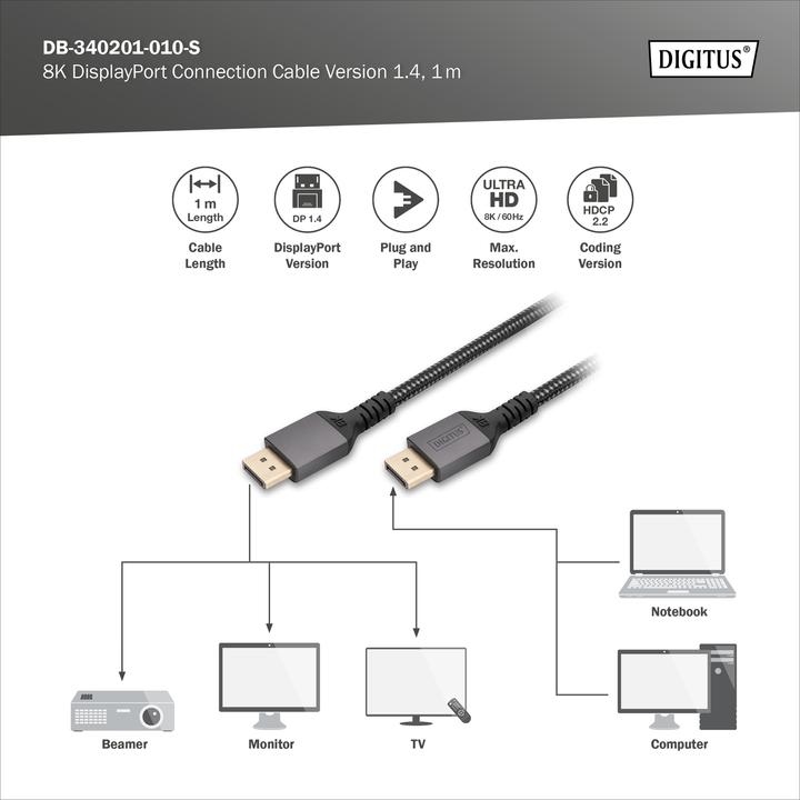 Immagine prodotto Digitus Cavo di collegamento DisplayPort 8K versione 1.4 (1 m, DisplayPort)