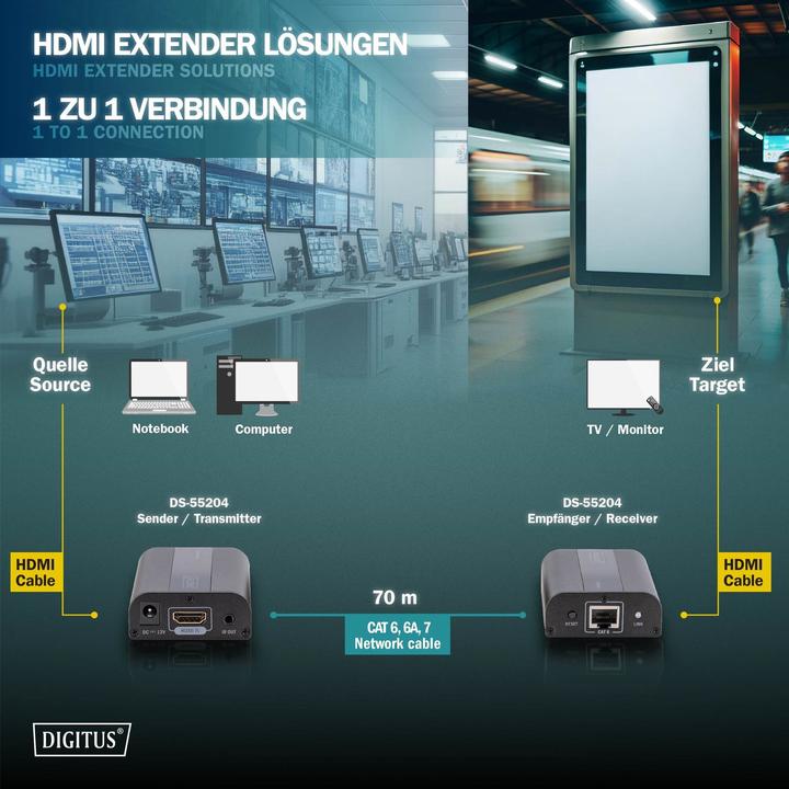 Produktbild Digitus DS-55204