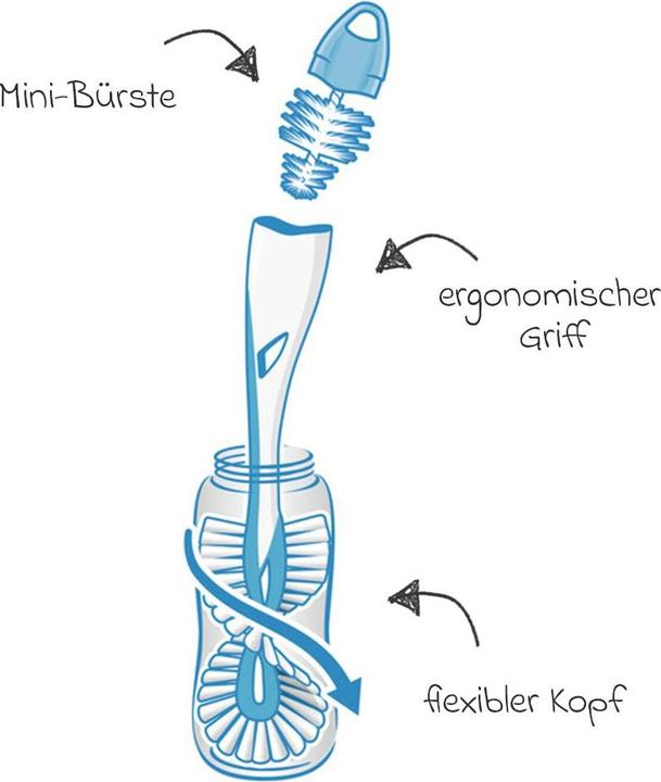 Produktbild NUK Flaschenbürste Twist