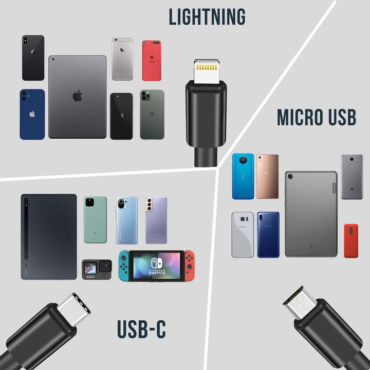 Image du produit Setty USB Typ A – USB C, Lightning, Micro USB (1 m, USB 3.0, USB 3.2 Gen 2, USB 2.0, USB 3.1, USB 3.2 Gen 2x2, USB 3.2 Gen 1)