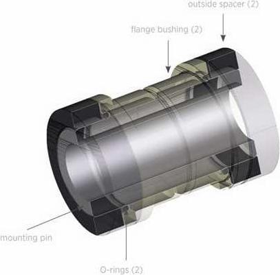 Produktbild Fox Dämpferbuchsen 5-teilig - 8 mm Bohrung (19 mm)