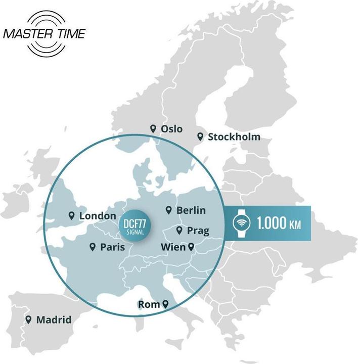Produktbild Master Time MTLA-10492-32M Funk Basic Series Damen 34mm 3ATM (Funkuhr, Analoguhr, Digitaluhr, 34 mm)