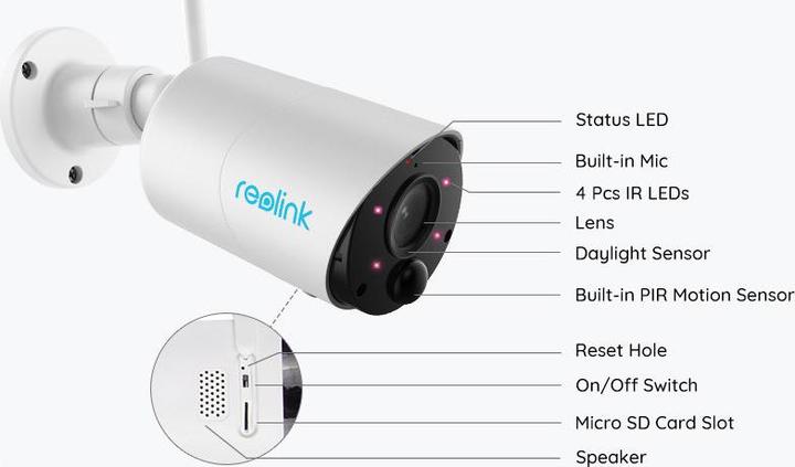 Actual product image Reolink Argus Eco (2312 x 1304 Pixels)