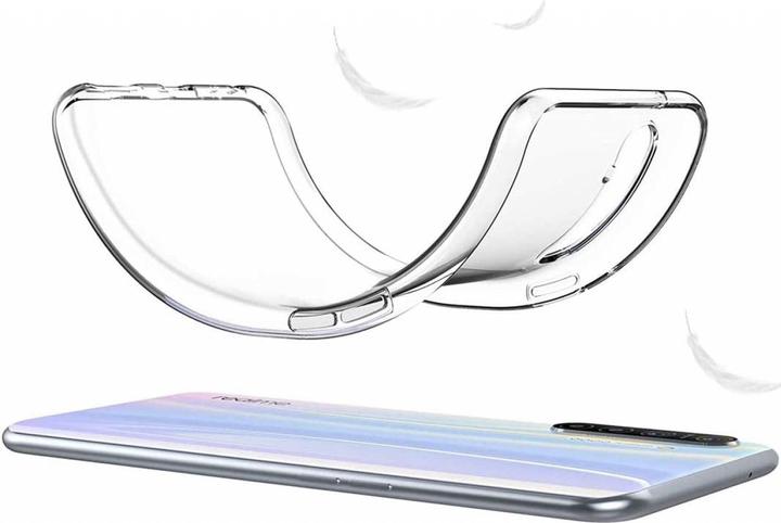 Actual product image Screenguard Realme 6 Flexible TPU Clear Case (Realme 6)