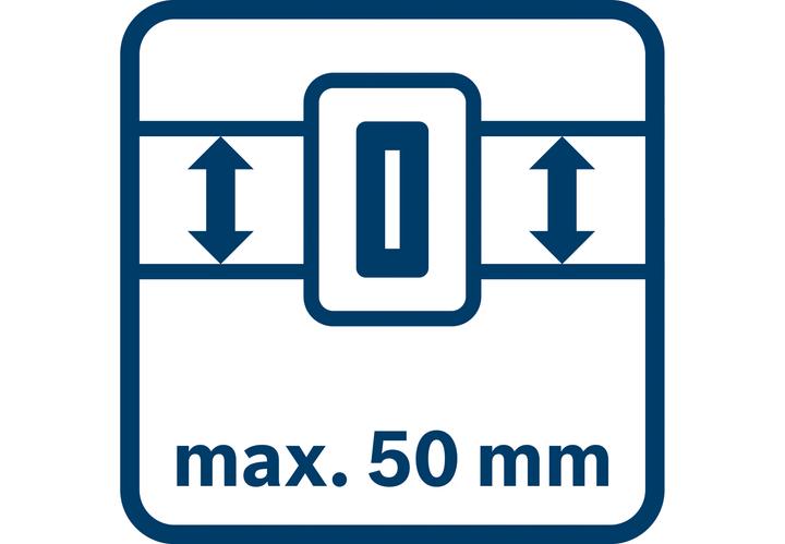Image du produit Bosch Professional Ensemble d'outils (1 pièces)