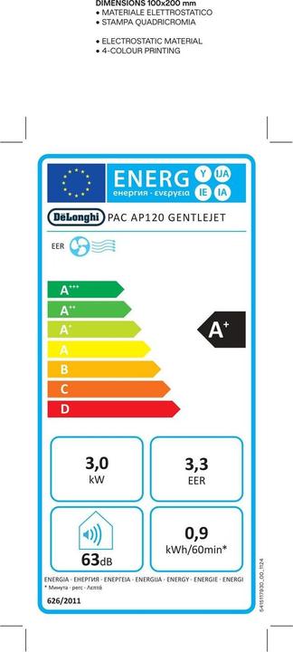 Energy Label De'Longhi PAC AP120 (44 m², 11500 BTU/h)