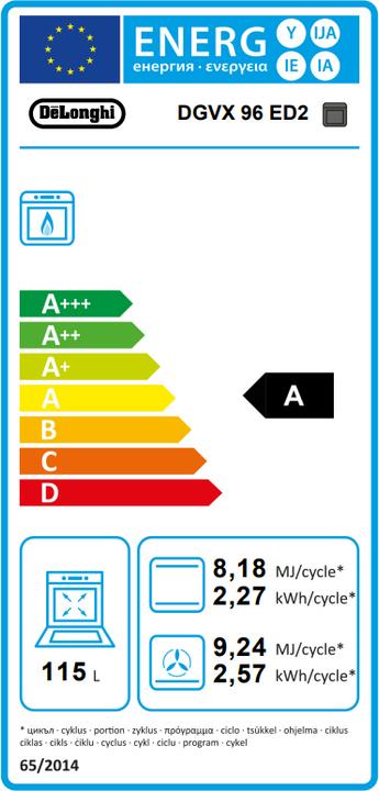 Energie-Label De'Longhi De?Longhi DGVX 96 ED2 Gasherd Edelstahl A