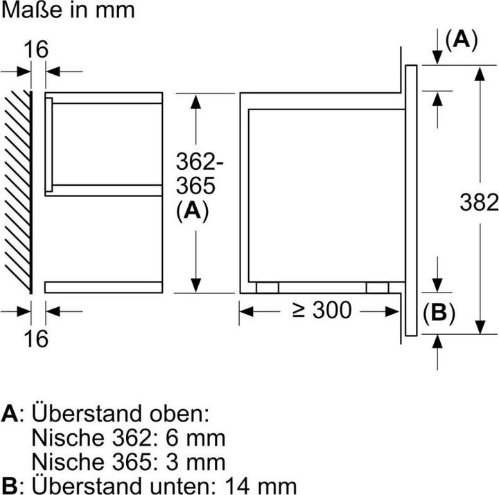 Actual product image Siemens Bf634rgs1