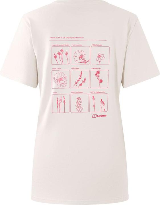 Immagine prodotto Berghaus W Mount Botany Tee (T-Shirt) (8)