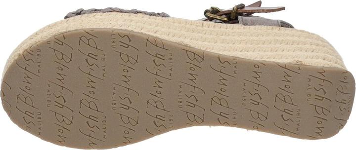 Image du produit Blowfish Sandalen (40)