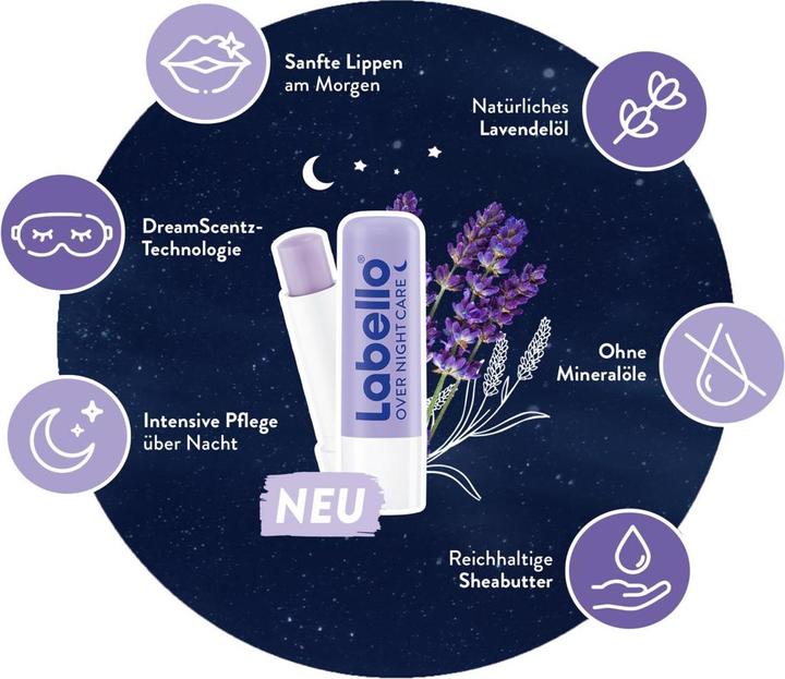 Image du produit Labello Over Night Care+ (Sticks de soin)