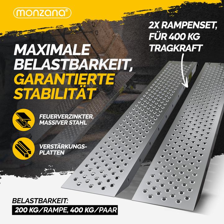 Produktbild Monzana Auffrrampe