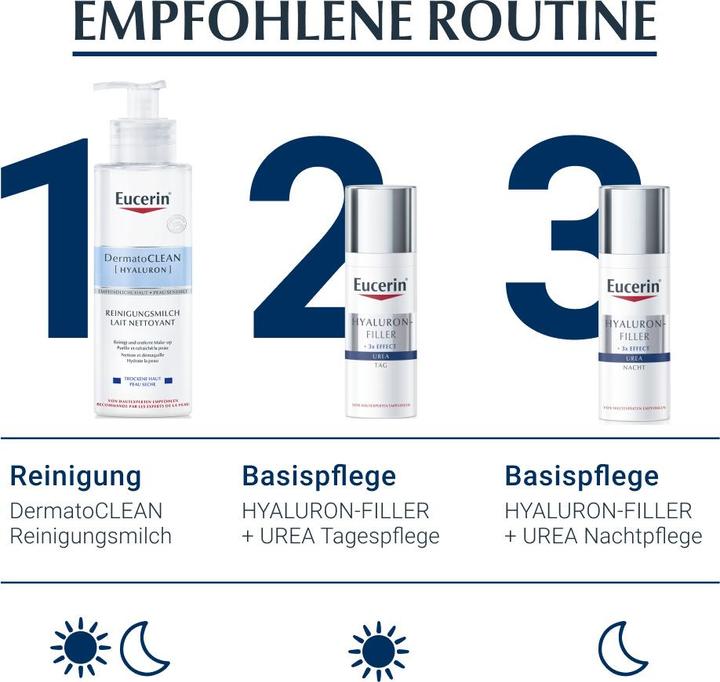 Produktbild Eucerin HYALURON-FILLER + 3x EFFECT 5% Urea Nachtpflege (50 ml, Nachtcreme)