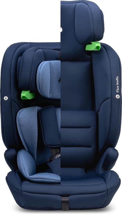 Actual product image Osann Flux Isofix (Child seat, ECE R129/i-Size Standard)