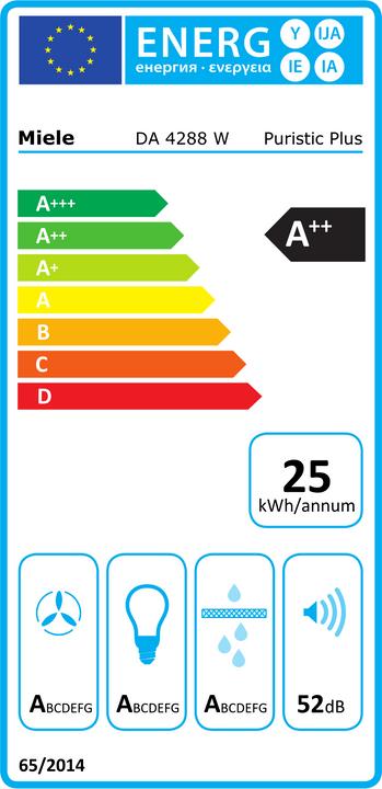 Etichetta energetica Miele DA 4288 W Puristic Plus ED (Cappuccio)