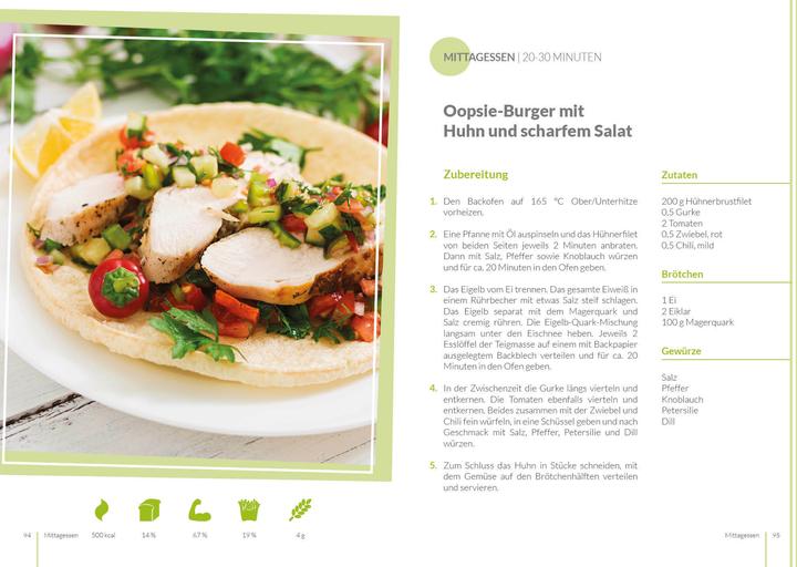 Actual product image Eiweiss Diät - Ernährungsplan zum Abnehmen für 30 Tage (German, Peter Kmiecik, 2021)