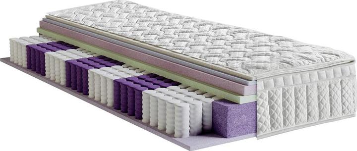 Immagine prodotto Lipo Visco Secret (90 x 200 cm, Nucleo della molla)