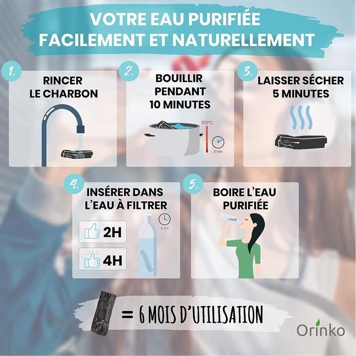 Image du produit Orinko Binchotan (3 x)