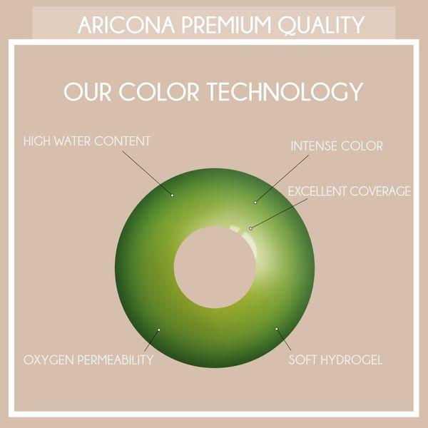 Immagine prodotto Aricona Lenti a contatto Magic Green (Verde magico)
